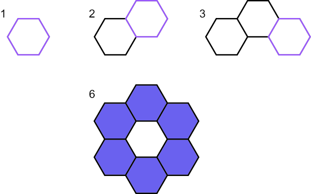 What is the name of a six-sided shape?